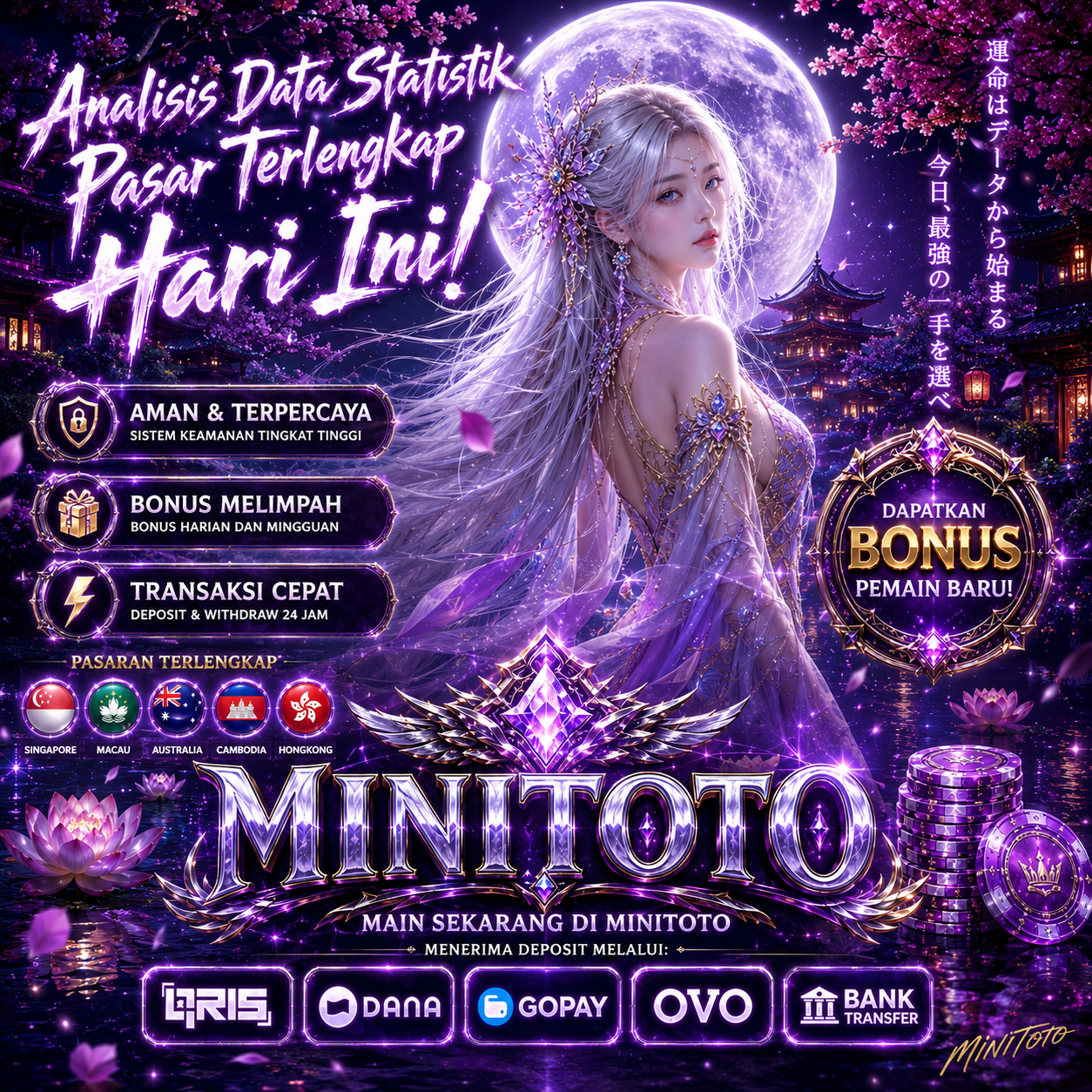 SITUS SLOT